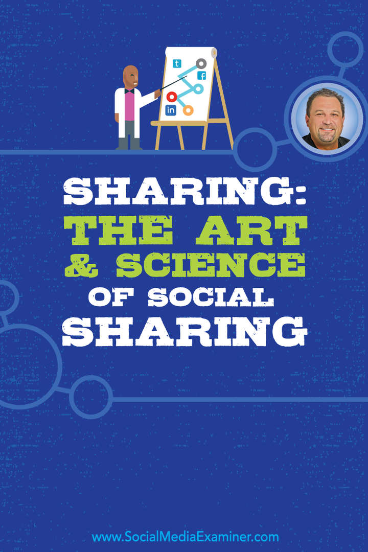 Zdieľanie: The Art and Science of Social Sharing: Social Media Examiner