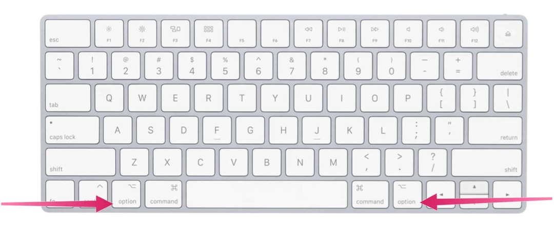 Čo robí kláves Alt na počítačoch Mac? Vlastne veľa