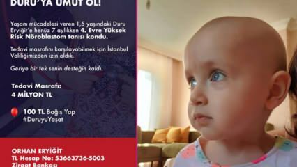 "Dúfam, že Duru!" Pre pacienta s rakovinou Duru Eryiğit bola spustená kampaň pomoci schválená vládou