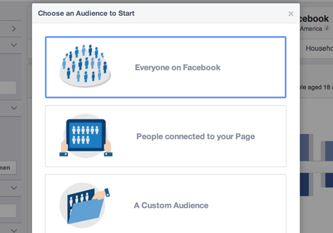 možnosti vytvárania prehľadov na Facebooku