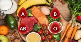Aká je diéta podľa krvných skupín? Výživový zoznam podľa 0 Rh pozitívnej krvnej skupiny