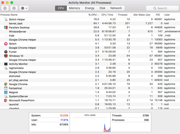 Otvorte Monitor aktivity a pozrite sa, ktoré aplikácie sú spustené na vašom počítači Mac.