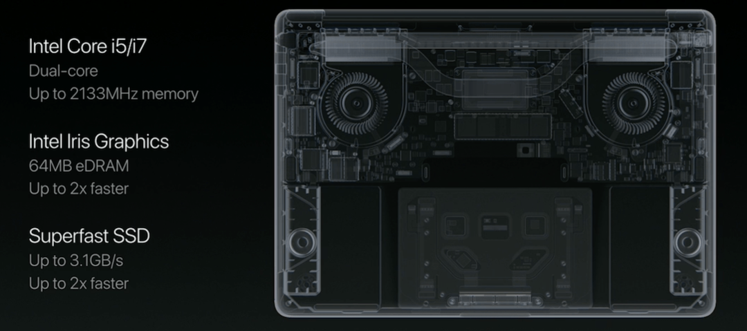 Čo sa stalo na udalosti Apple: 2016 Macbook Pro konečne získa redizajn, predstavuje OLED Touch Bar