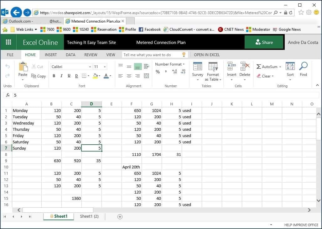 SharePoint v režime iba na čítanie v Exceli