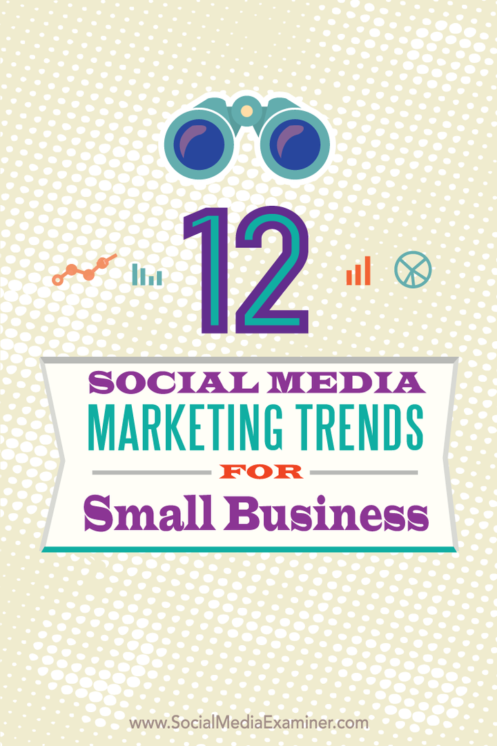 dvanásť marketingových trendov v oblasti sociálnych médií pre malé podniky
