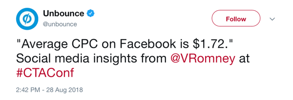 Odošlite tweet od 28. augusta 2018, pričom priemerná CPC na Facebooku je 1,72 USD za @VRomney na #CTAConf.