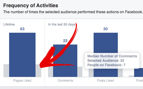facebook porovnanie publika