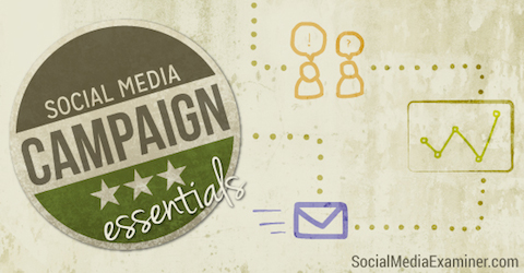 základné informácie o kampani na sociálnych sieťach