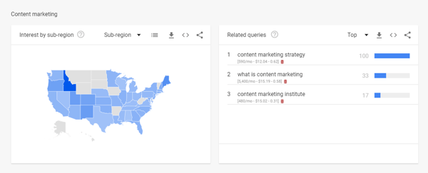 Štatistiky objemu vyhľadávania Trendov Google v rámci vyhľadávania YouTube, krok 2.