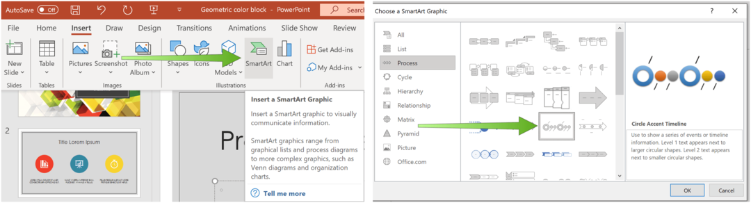 Rozloženie programu Microsoft PowerPoint