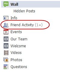 aktivita priateľov na facebookovej stránke