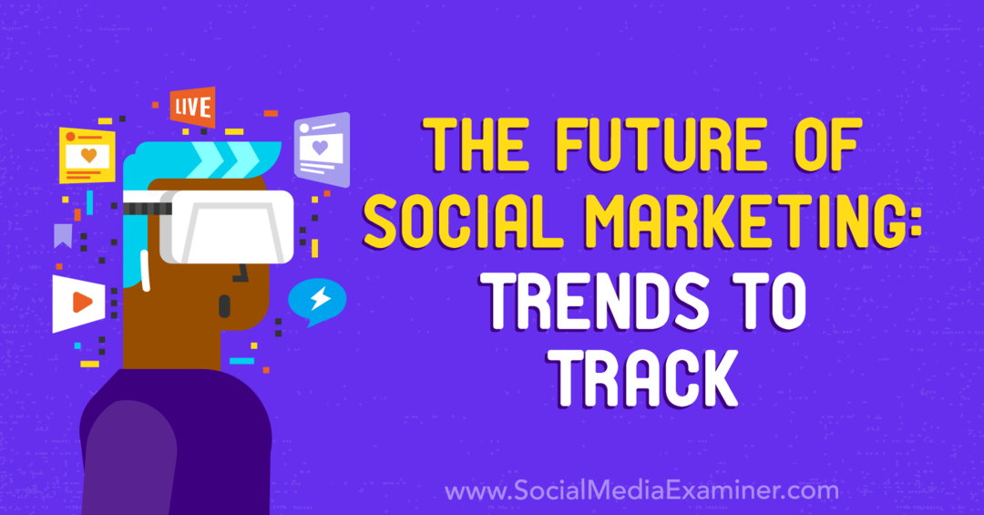 Budúcnosť sociálneho marketingu: Trendy v sledovaní, ktoré obsahujú predstavy Marka Schaefera v podcastu Marketing sociálnych médií.
