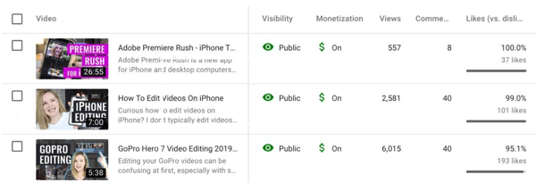Ako používať sériu videí na rozšírenie vášho kanála YouTube, možnosť YouTube zobraziť údaje konkrétneho videa