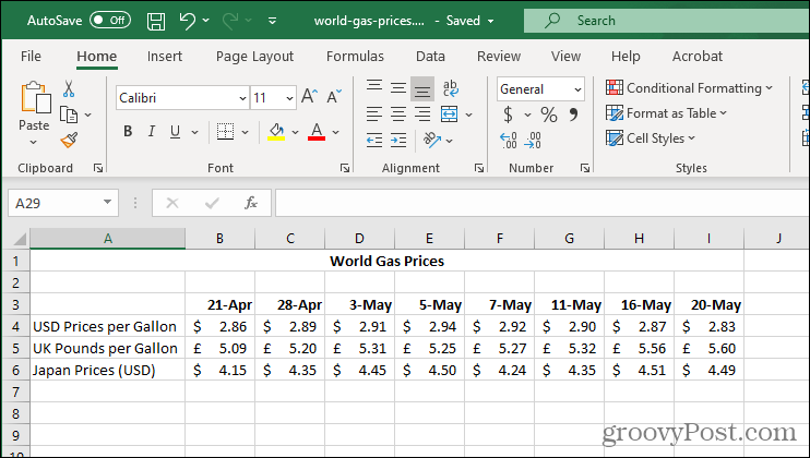 Vzorové údaje programu Excel Sparklines