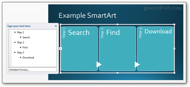 Vytvorte prezentácie programu PowerPoint pomocou technológie SmartArt