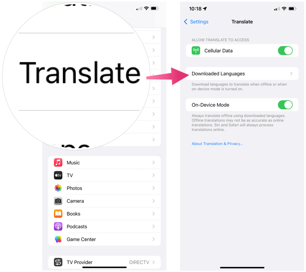 Stiahnuté jazyky pre iPhone