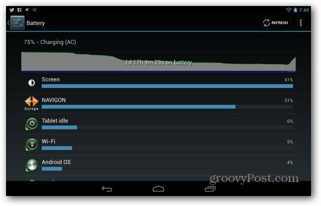 Vylepšite výdrž batérie zariadenia Google Nexus 7