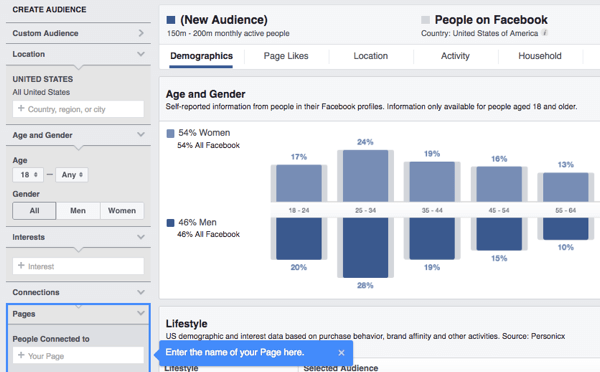 Preskúmajte svojich fanúšikov Facebooku demografických údajov, záujmov a správania pomocou nástroja Audience Insights.