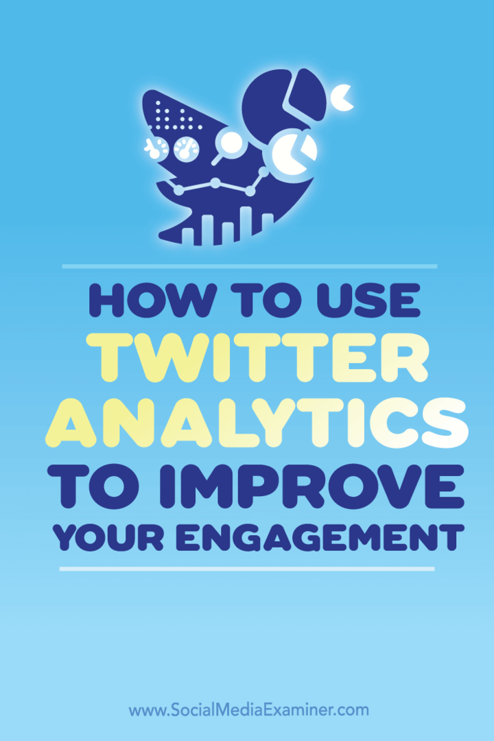 zlepšiť interakciu s twitterovou analytikou
