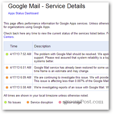 Google Mail - podrobnosti o službe