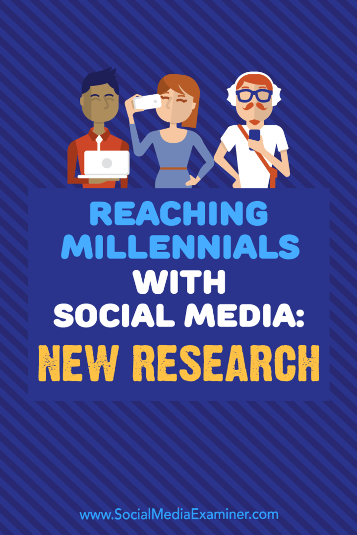 Oslovenie milénia so sociálnymi médiami: Nový výskum Michelle Krasniak v odbore Social Media Examiner.