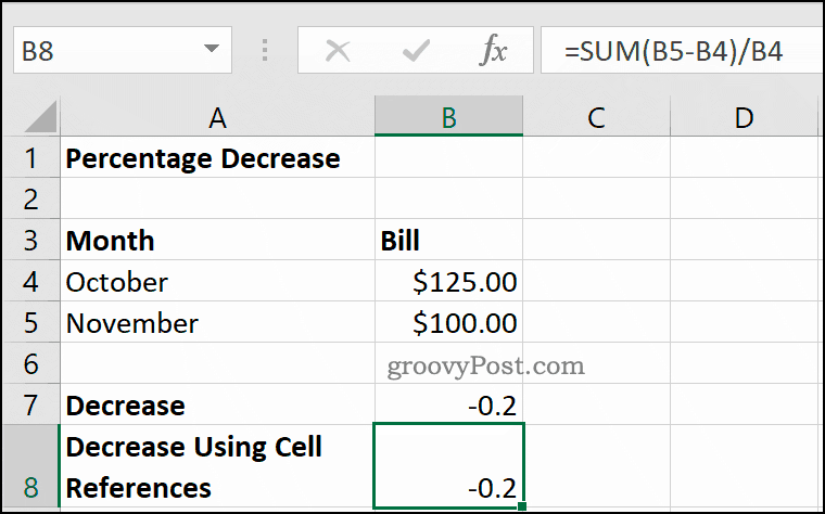 Príklad percentuálneho zníženia v programe Microsoft Excel