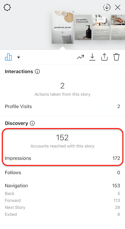 údaje príbehov instagramu, ktoré zobrazujú počet zobrazení, ktoré snímka prijala