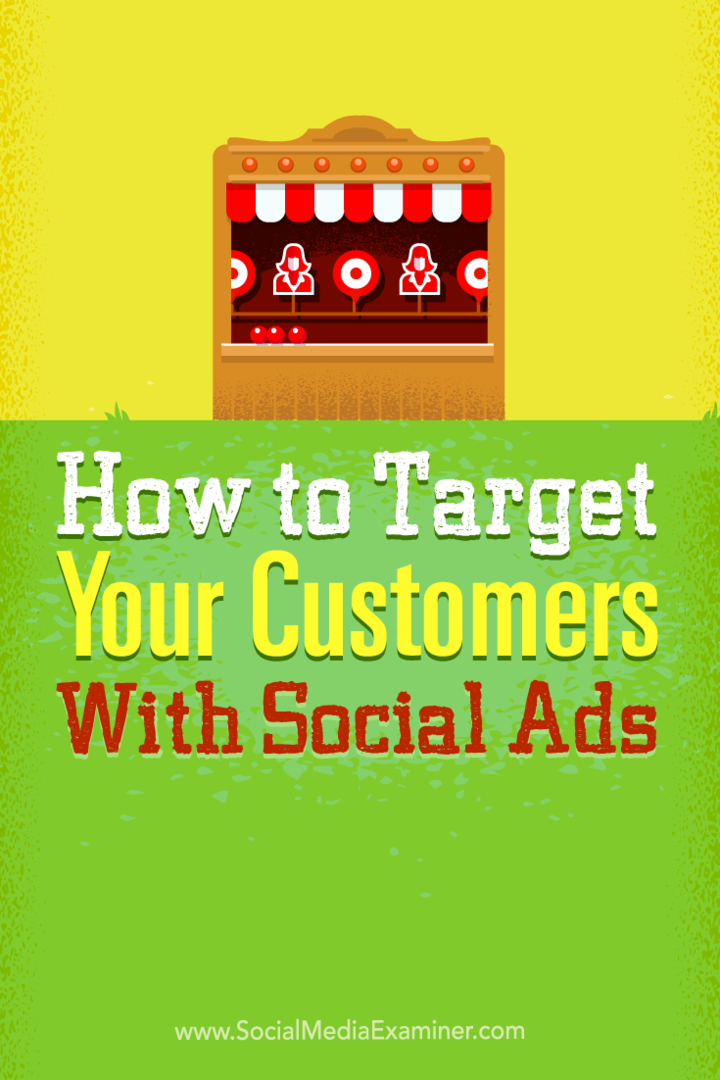 Tipy, ako môžete pomocou reklám na sociálnych sieťach osloviť vlastné publikum.