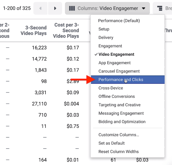 Výkonnosť a kliknutia vykazujú údaje v aplikácii Facebook Ads Manager