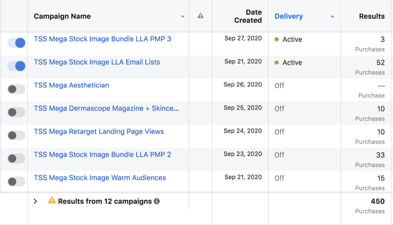 príklad súborov s reklamnými dátovými kampaňami na facebooku, ktoré zobrazujú 2 aktívne skupiny vrátane verzie 3 konkrétnej reklamnej skupiny, zatiaľ čo 5 je neaktívnych, vrátane verzie 2 zaznamenanej reklamnej sady