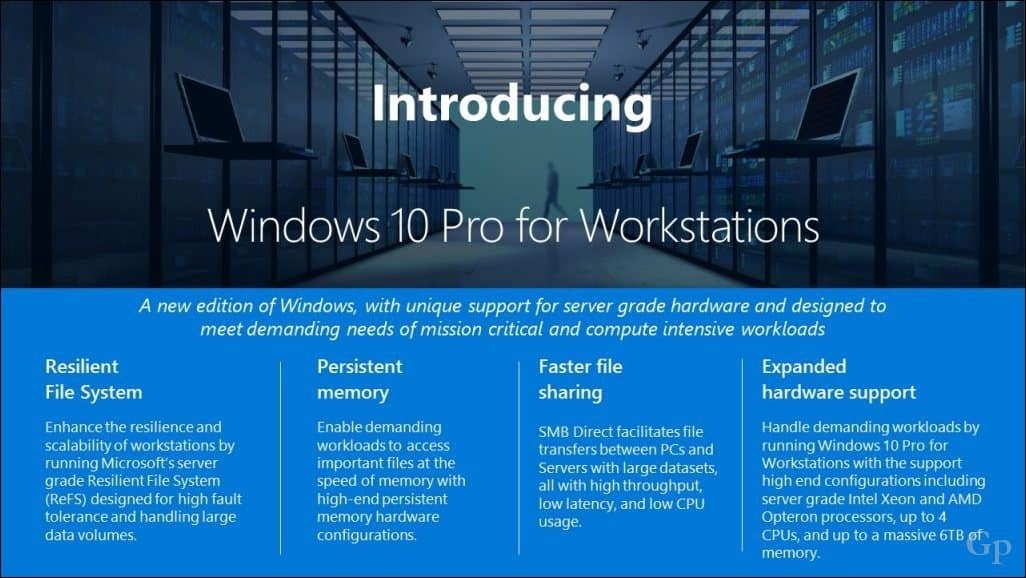 Spoločnosť Microsoft predstavuje novú verziu Windows 10 Pro for Workstation Edition