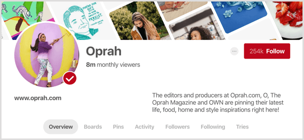 príklad profilu Pinterestu, ktorý zobrazuje mesačné štatistiky divákov