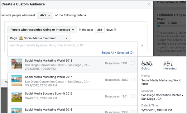 Facebook Ads Manager vytvára vlastné publikum na základe zapojenia udalostí