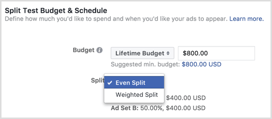 Rozpočet na test rozdelenia reklamných reklám na Facebooku