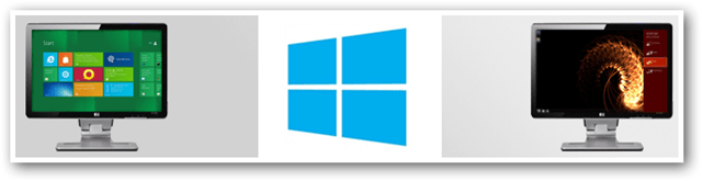 duálne nastavenie systému Windows 8 obsahuje nové funkcie metra