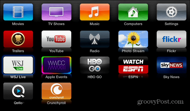 Nové aplikácie kanálov Apple TV