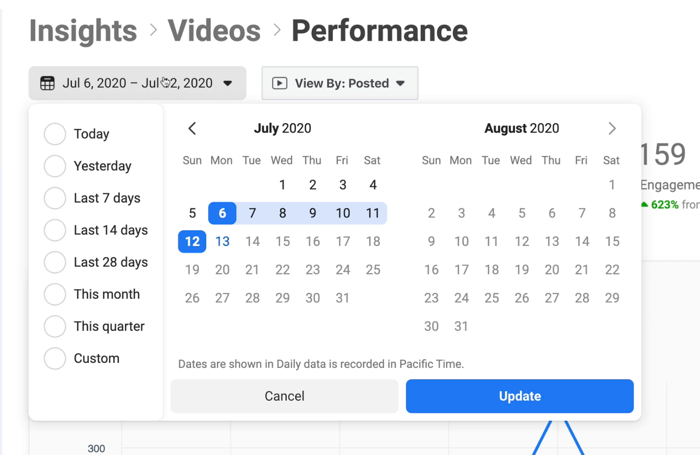 otvorená snímka obrazovky s kalendárom štatistík výkonu facebook videa a zadaním dátumov údajov