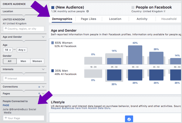 Zobraziť demografické podrobnosti o publiku, ktoré má rád konkrétnu stránku na Facebooku.