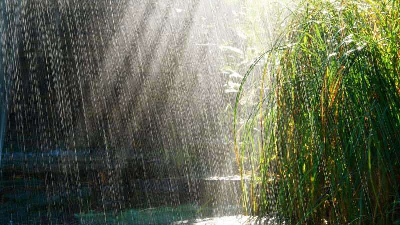 Modlitby, aby sa čítali pred dažďovou vodou! Lieči sa aprílový dážď? Výhody aprílového dažďa