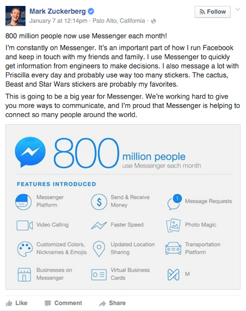 funkcie funkcie Facebook Messenger