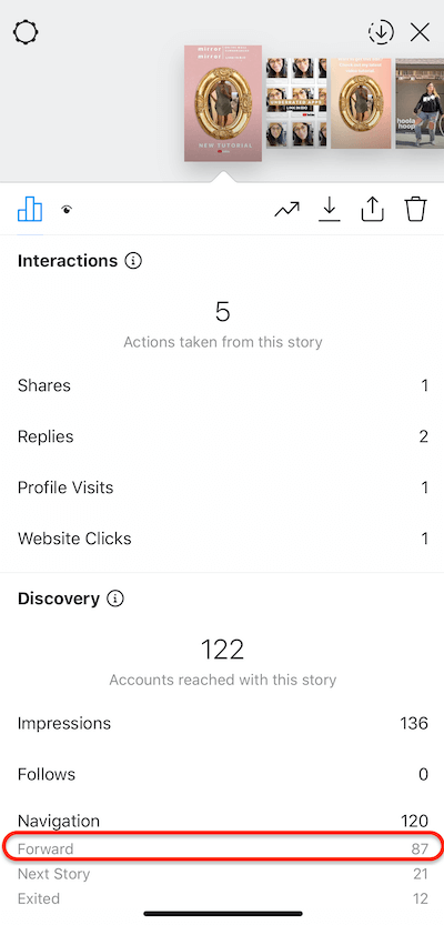 údaje príbehov Instagramu zobrazujúce klepnutia dopredu vykonané na vašom príbehu