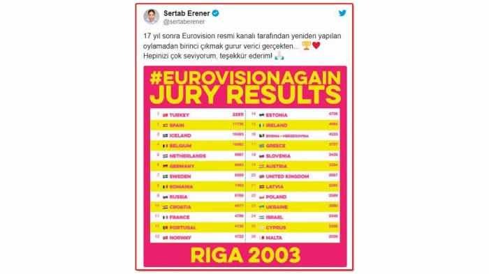 Sertab Erener je po 17 rokoch opäť na Eurovízii!