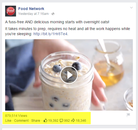 potravinový sieťový video príspevok na facebooku