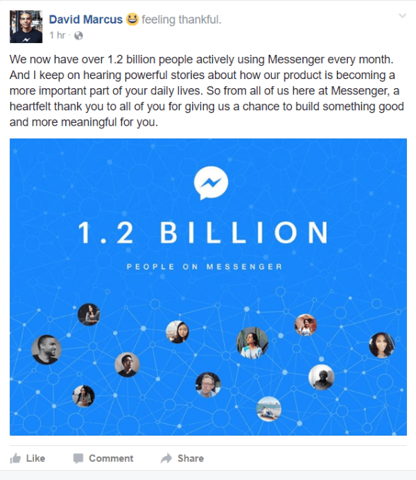 Facebook odhalil, že v súčasnosti každý mesiac aktívne používa Messenger viac ako 1,2 miliardy ľudí.