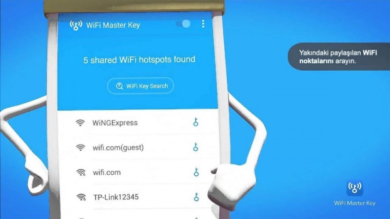 Hlavný kľúč Wifi