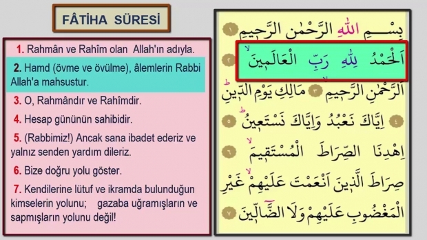 Surah al-Fatiha v arabčine a jej význam