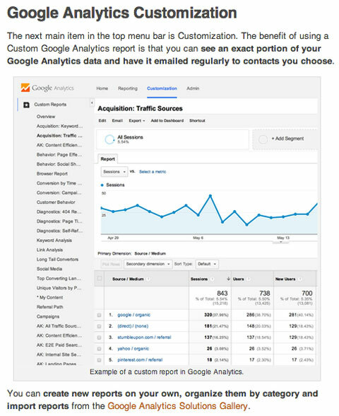 populárny článok o sociálnych médiách v službe Google Analytics