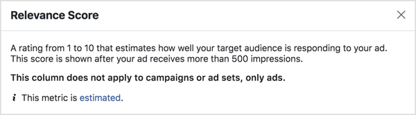 Metriky skóre relevancie reklám na Facebooku.
