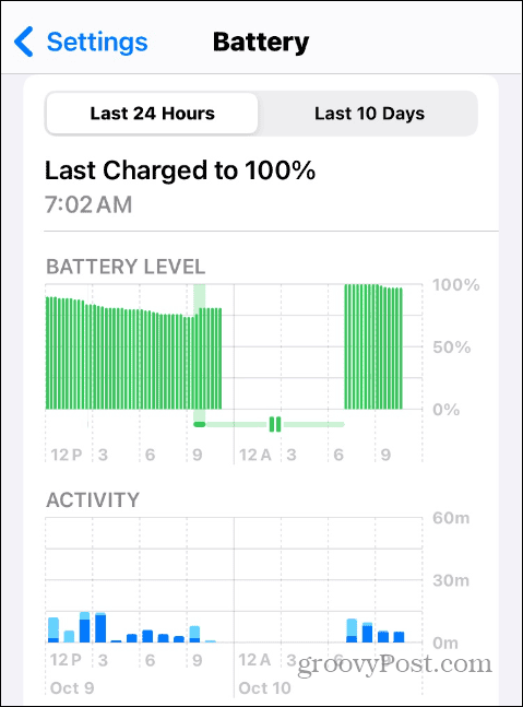 Informácie o nabití batérie v systéme iOS