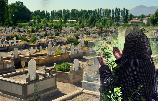 Aké modlitby by sa mali konať na cintoríne